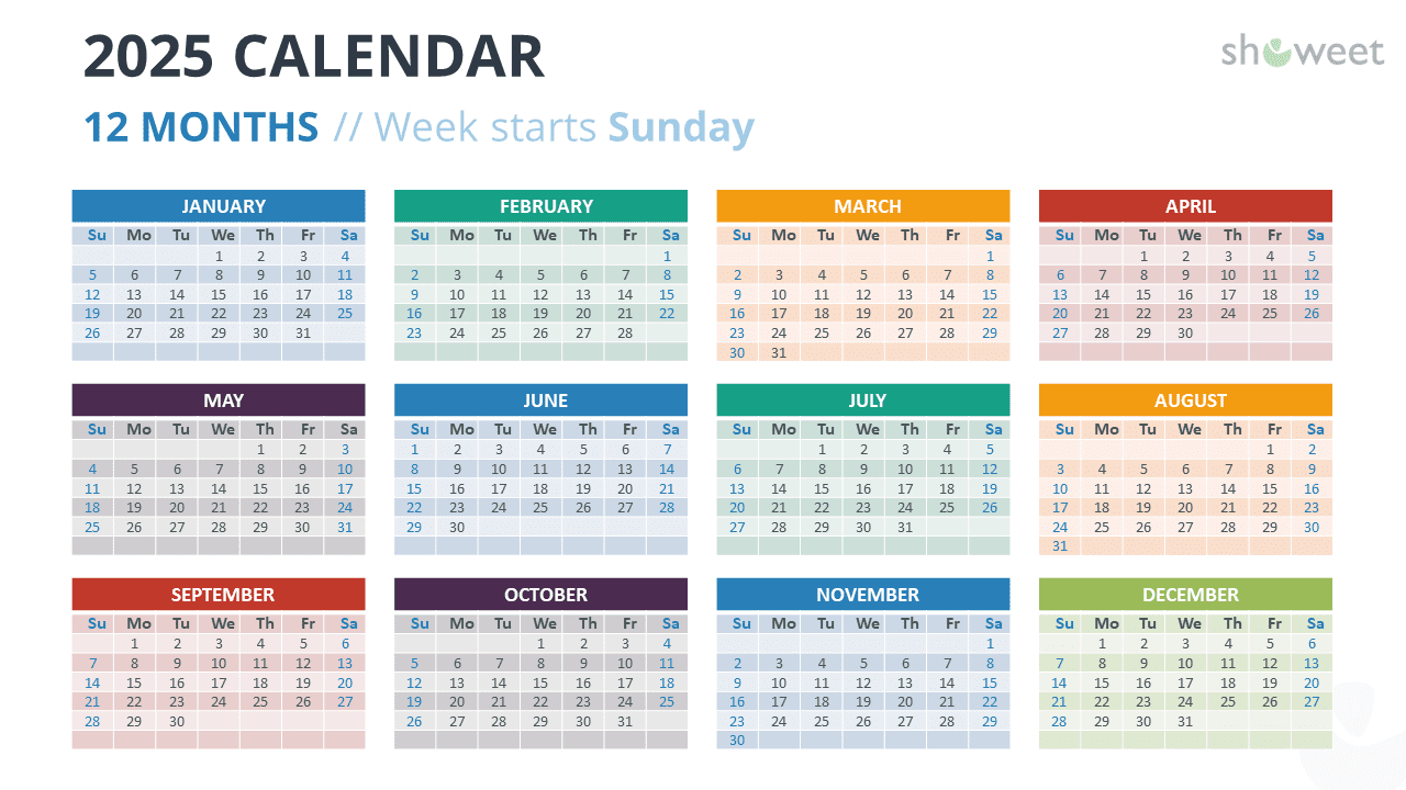 2025 Calendar Templates For Powerpoint &amp;amp; Google Slides with Free Printable Google Calendar 2025