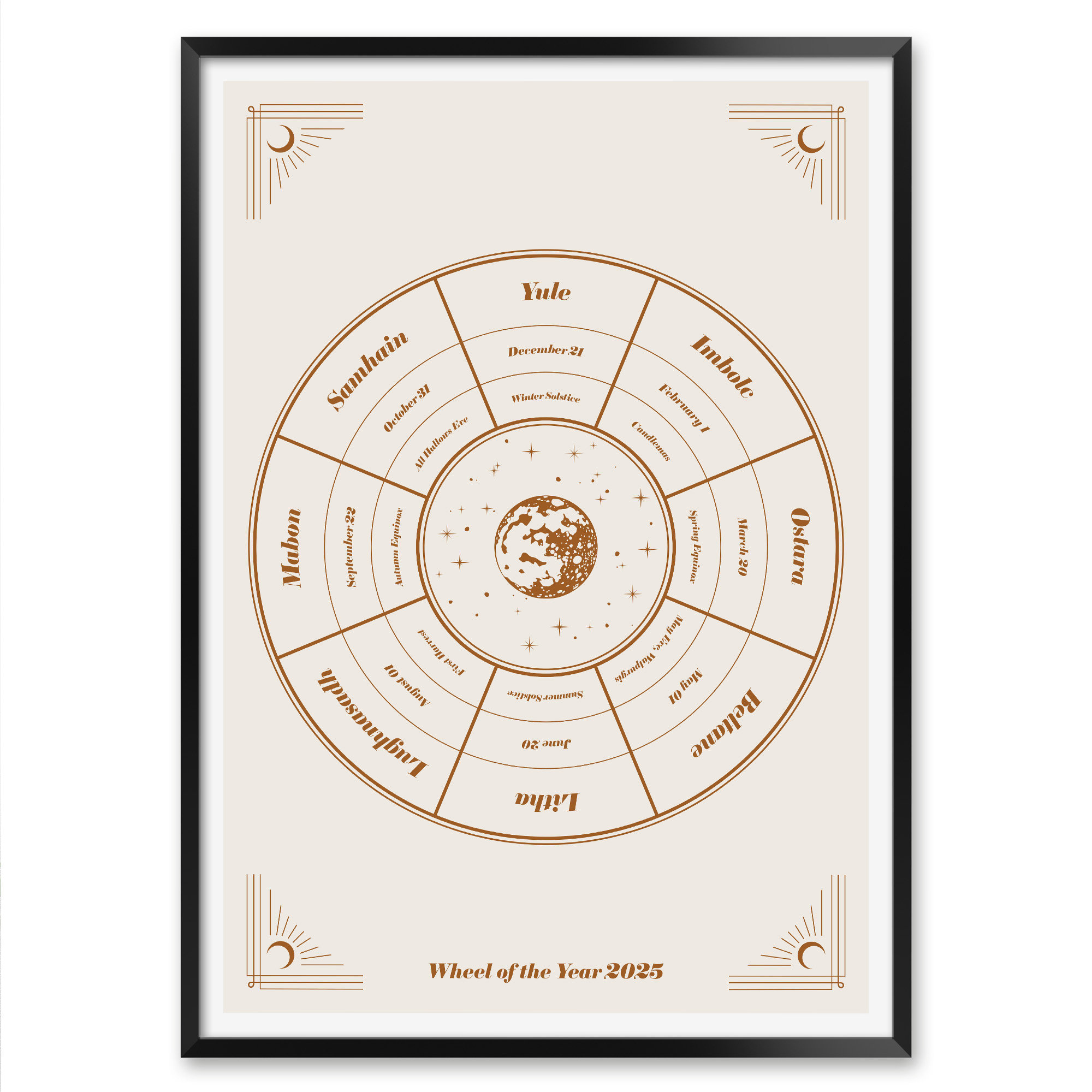 2025 Wheel Of The Year With Dates Of Seasonal Festivals inside Pagan Calendar 2025 Printable