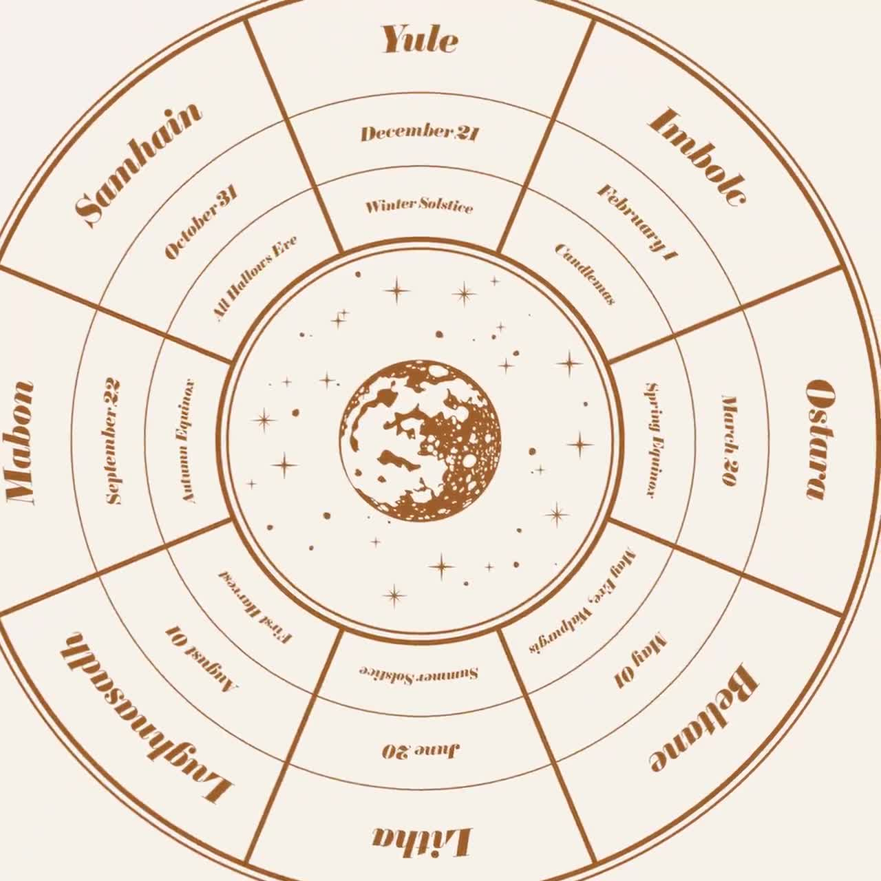 2025 Wheel Of The Year With Dates Of Seasonal Festivals, Interfaith Calendar For Office Decoration, Annual Cycle Of Wiccan Holidays In 2025 within Pagan Calendar 2025 Printable