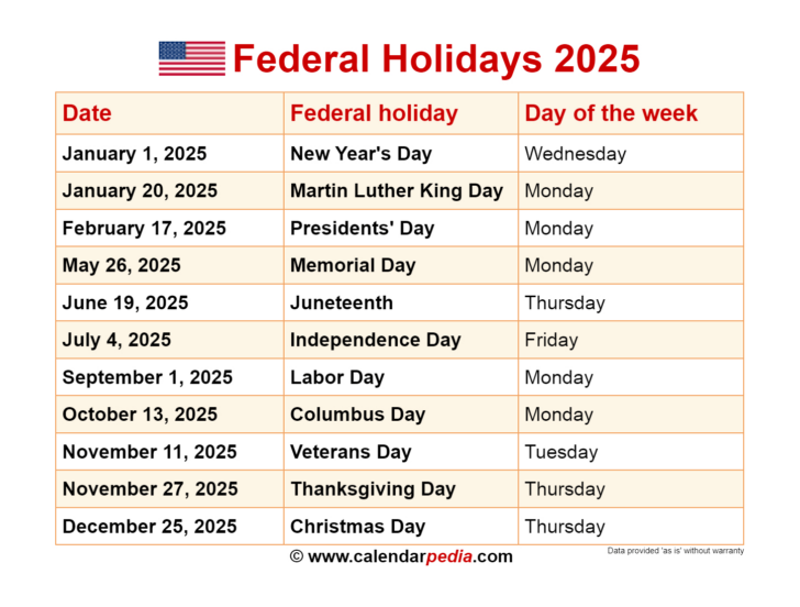 Federal Holidays 2025 Calendar Printable