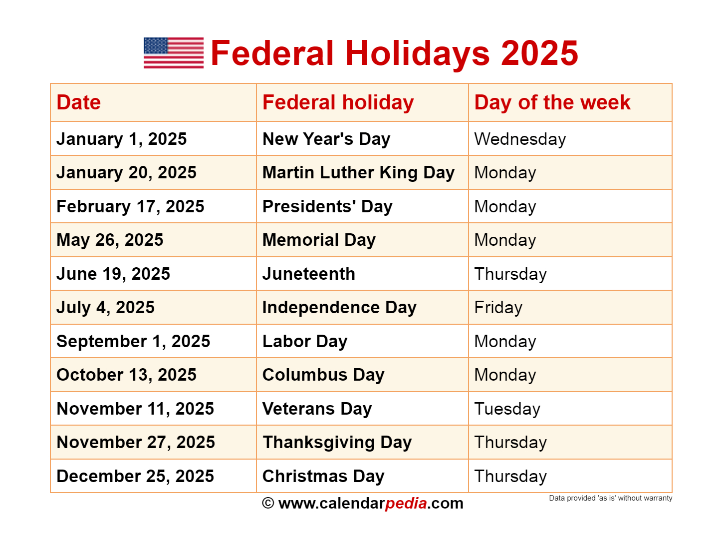 Federal Holidays 2025 with regard to Federal Holidays 2025 Calendar Printable