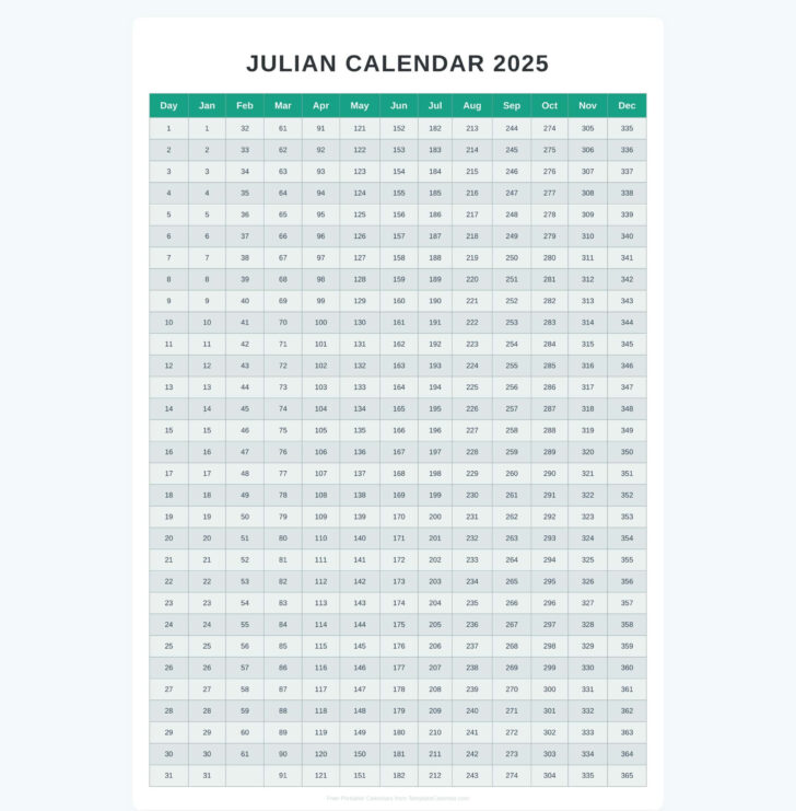 Free Printable Julian Date Calendar 2025