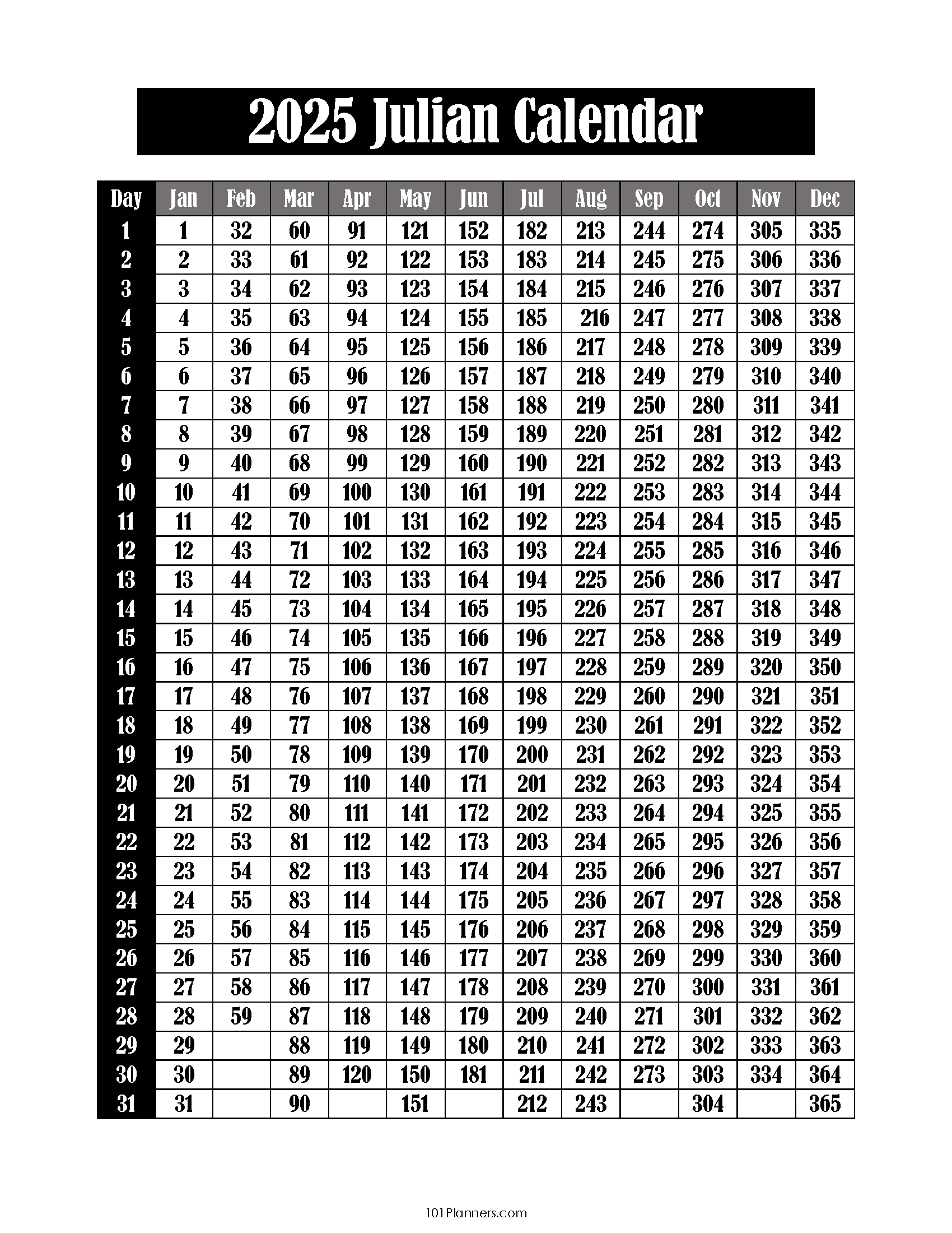 Free Printable Julian Calendar 2025-2032 | Julian Date Today inside Free Printable Julian Date Calendar 2025