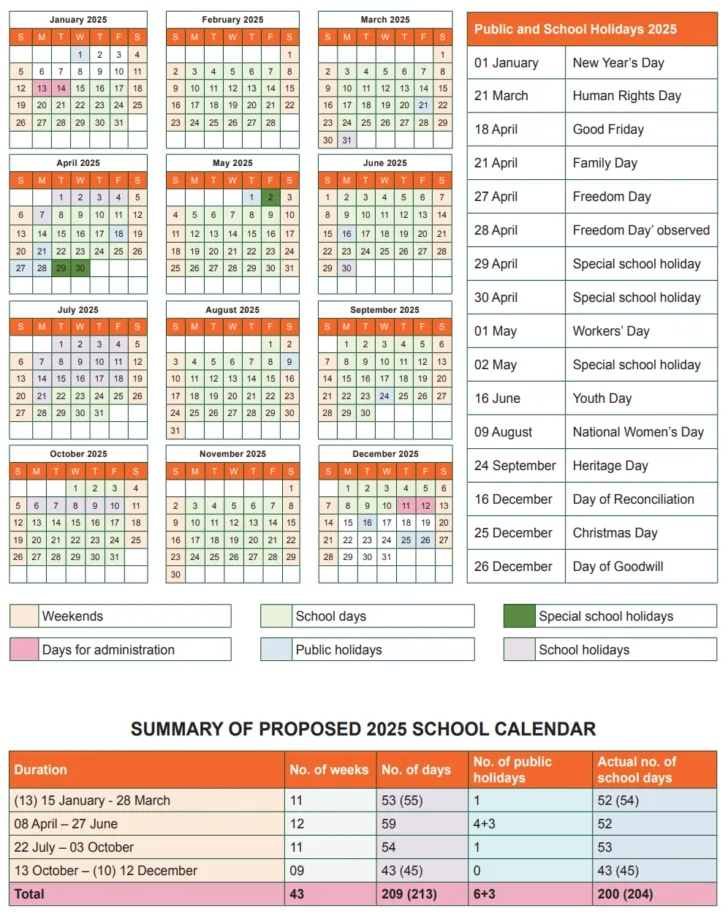 Printable Calendar 2025 with Public Holidays South Africa