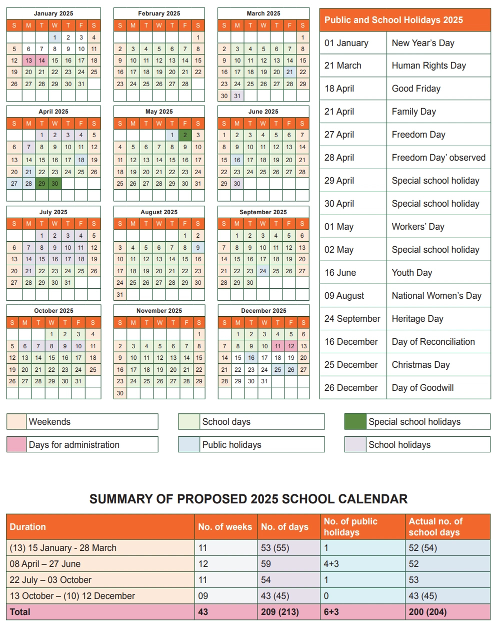 Here Is The School Calendar For 2025 – Including A &amp;#039;Special within Printable Calendar 2025 With Public Holidays South Africa