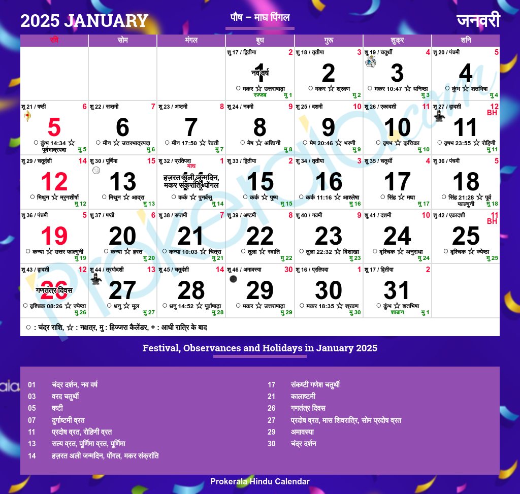 Hindu Calendar 2025 | Festivals | Holidays 2025 in Printable Calendar 2025 Hindu