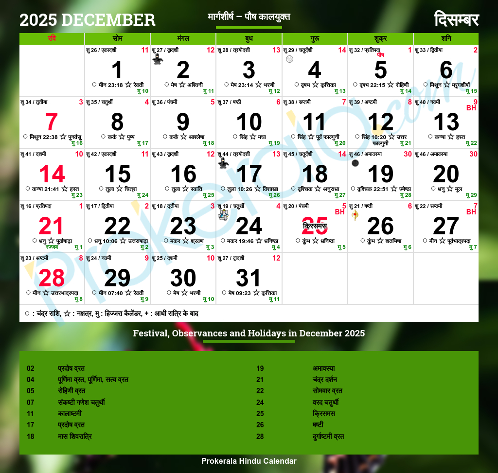 Hindu Calendar 2025 | Festivals | Holidays 2025 with Printable Calendar 2025 Hindu