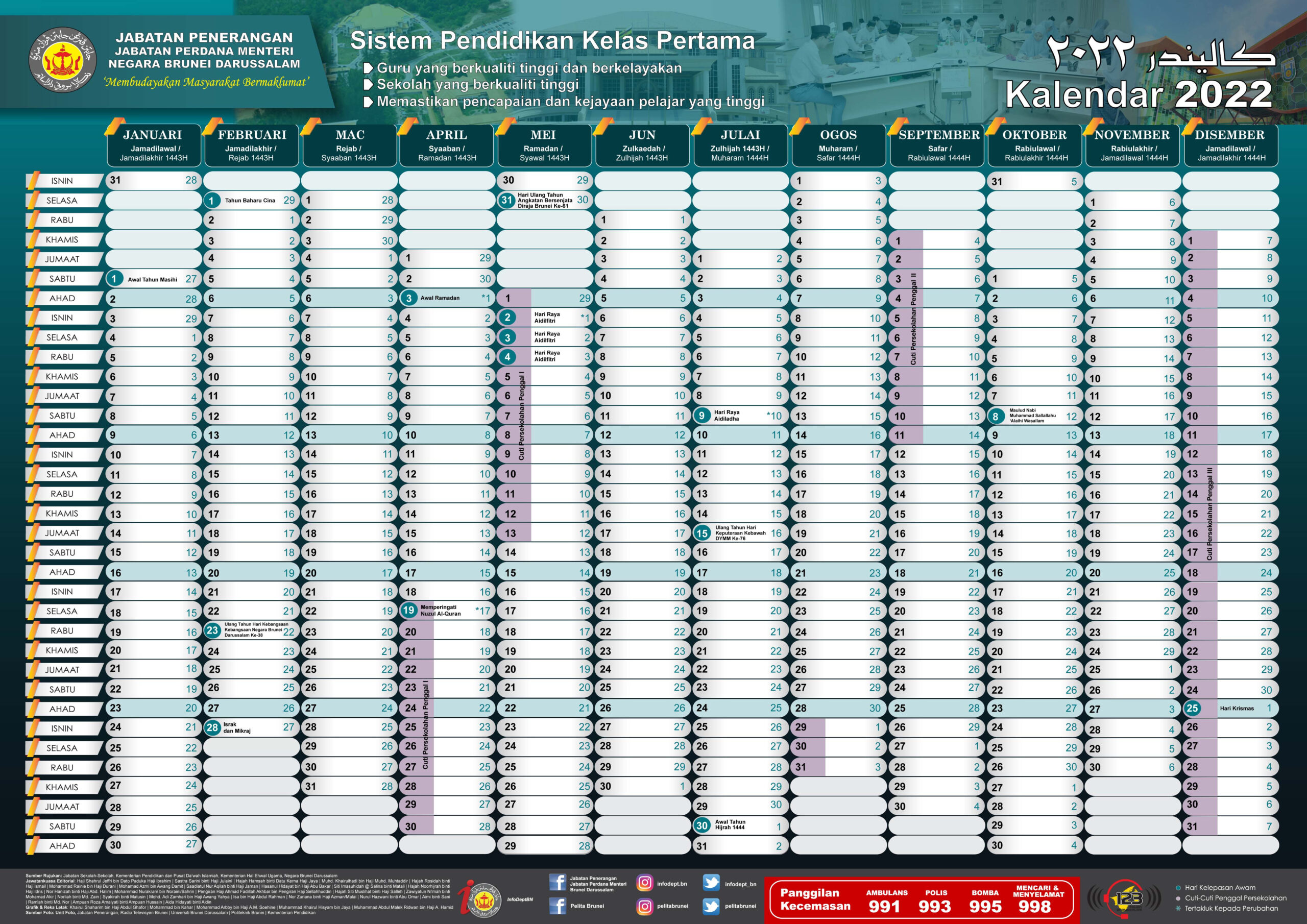Information Department - Calendar Collection intended for Printable Calendar 2025 Brunei