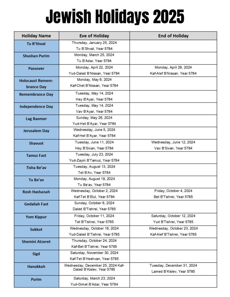 Major Jewish Holidays Calendar List In 2024, 2025 for Jewish Calendar 2025 with Holidays Printable Free