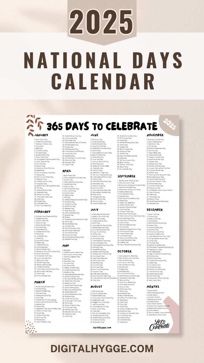 National Days And Holidays 2025 Printable Pdf intended for Printable National Day Calendar 2025