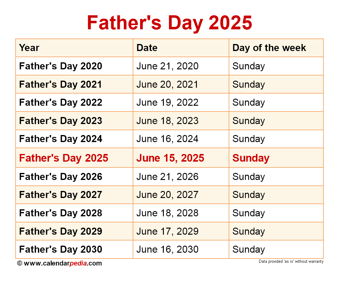 When Is Father&amp;#039;S Day 2025? for July 2025 Calendar Father Day
