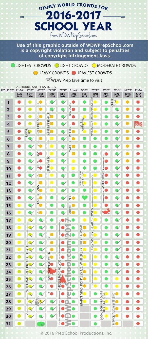Disney World Crowd Calendar August 2025