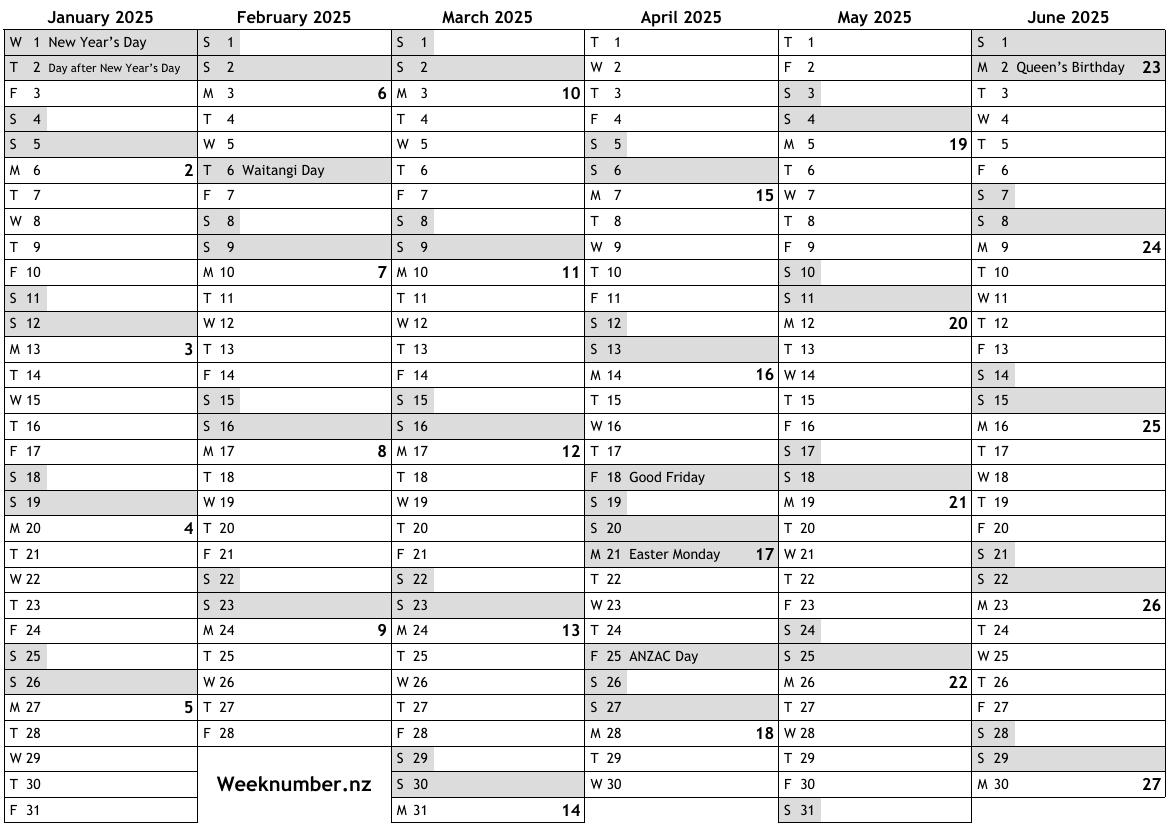 2025 Calendar, 1St Half with regard to 2025 New Zealand Calendar Printable