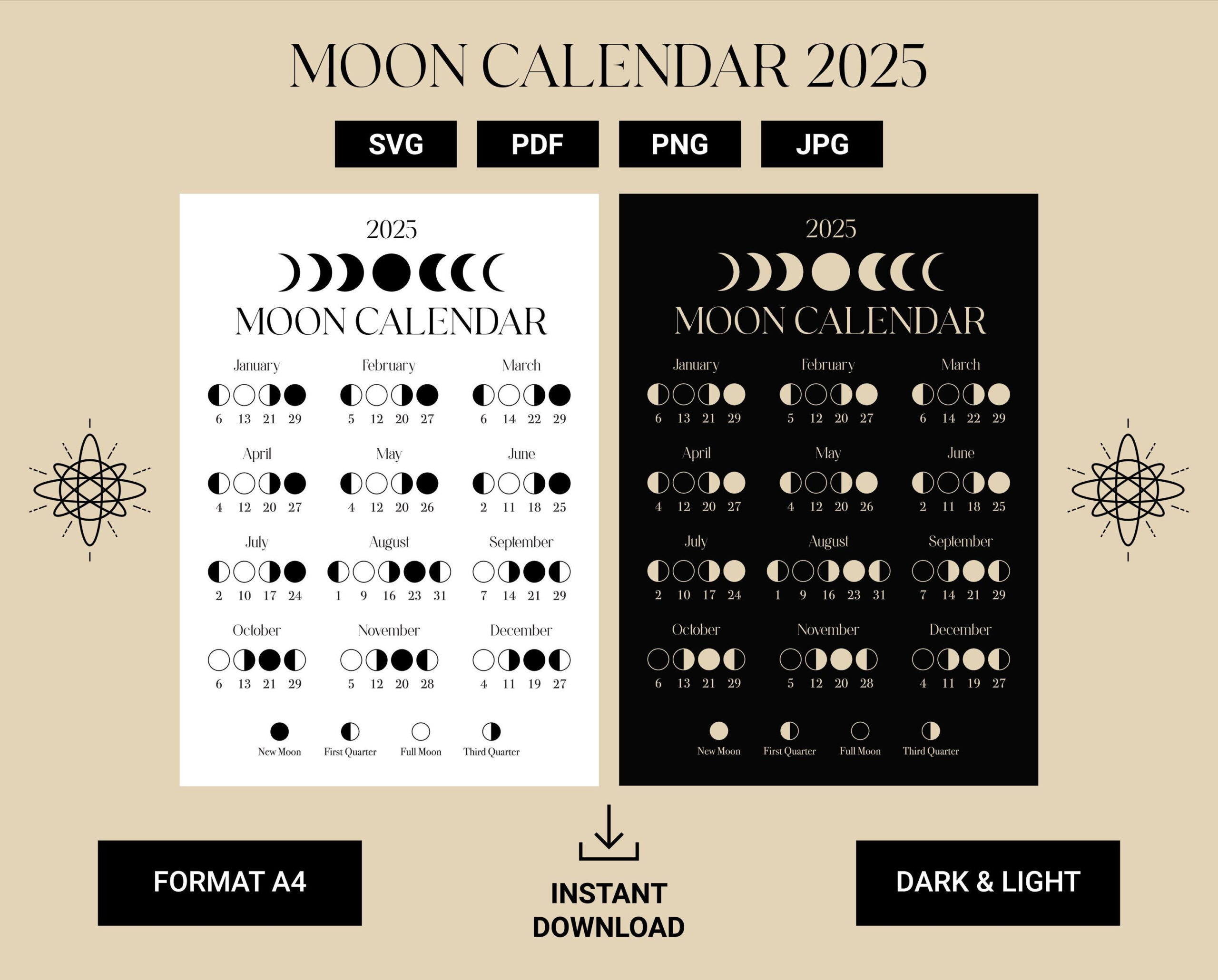 2025 Moon Calendar Est, Moon Phase Calendar, Lunar Calendar, 2025 inside 2025 Moon Phase Calendar Printable
