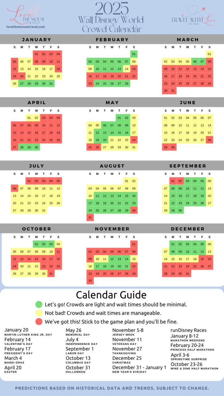 August 2025 Disneyland Crowd Calendar