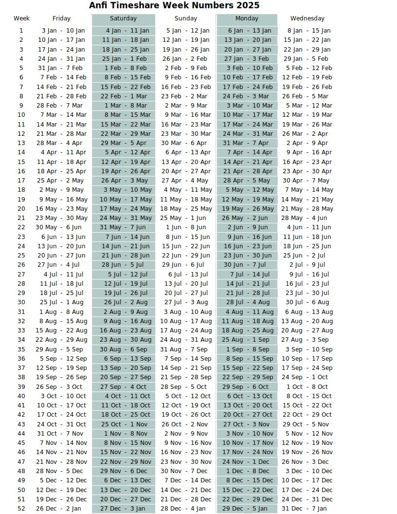 Anfi Timeshare Calendar – Anfi Uk Members&amp;#039; Club regarding Timeshare Calendar 2025 Printable