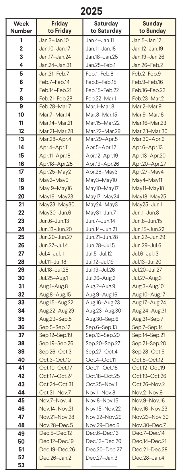Check-In Calendar regarding Timeshare Calendar 2025 Printable