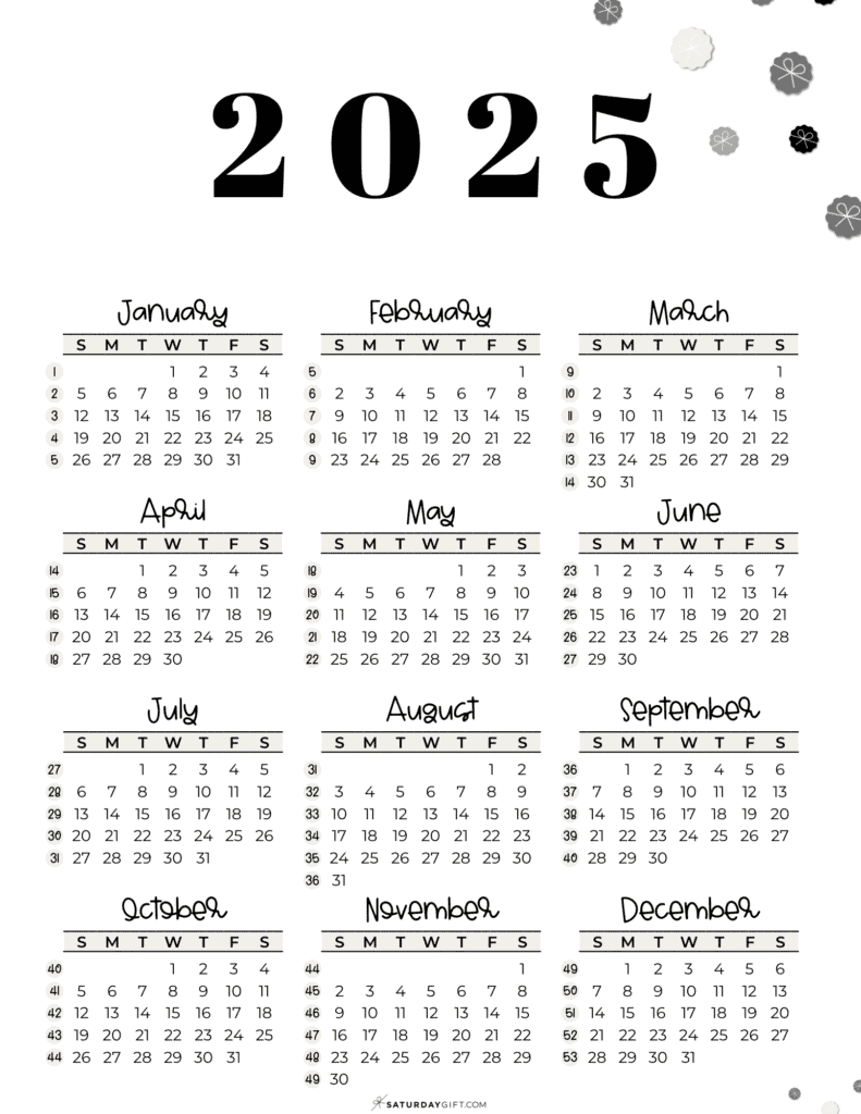 Current Week Number - What Week Of The Year Is It? within 2025 Calendar by Weeks Printable