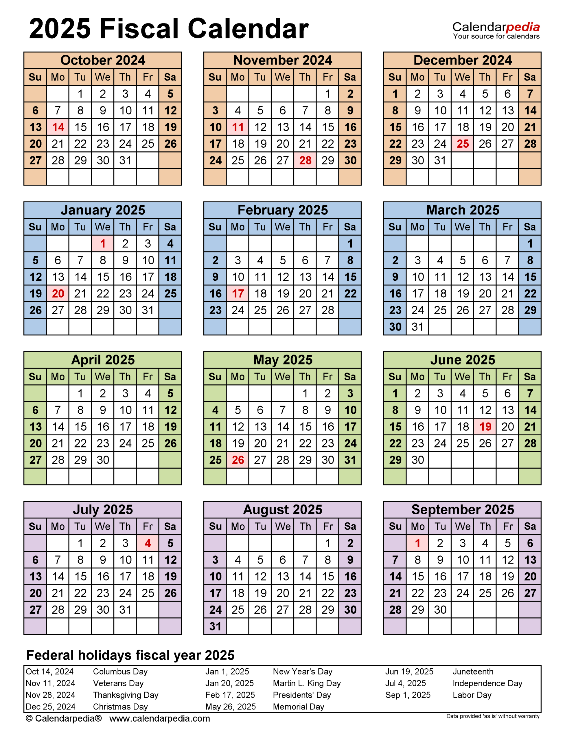 Fiscal Calendars 2025 - Free Printable Pdf Templates throughout Economic Calendar August 2025