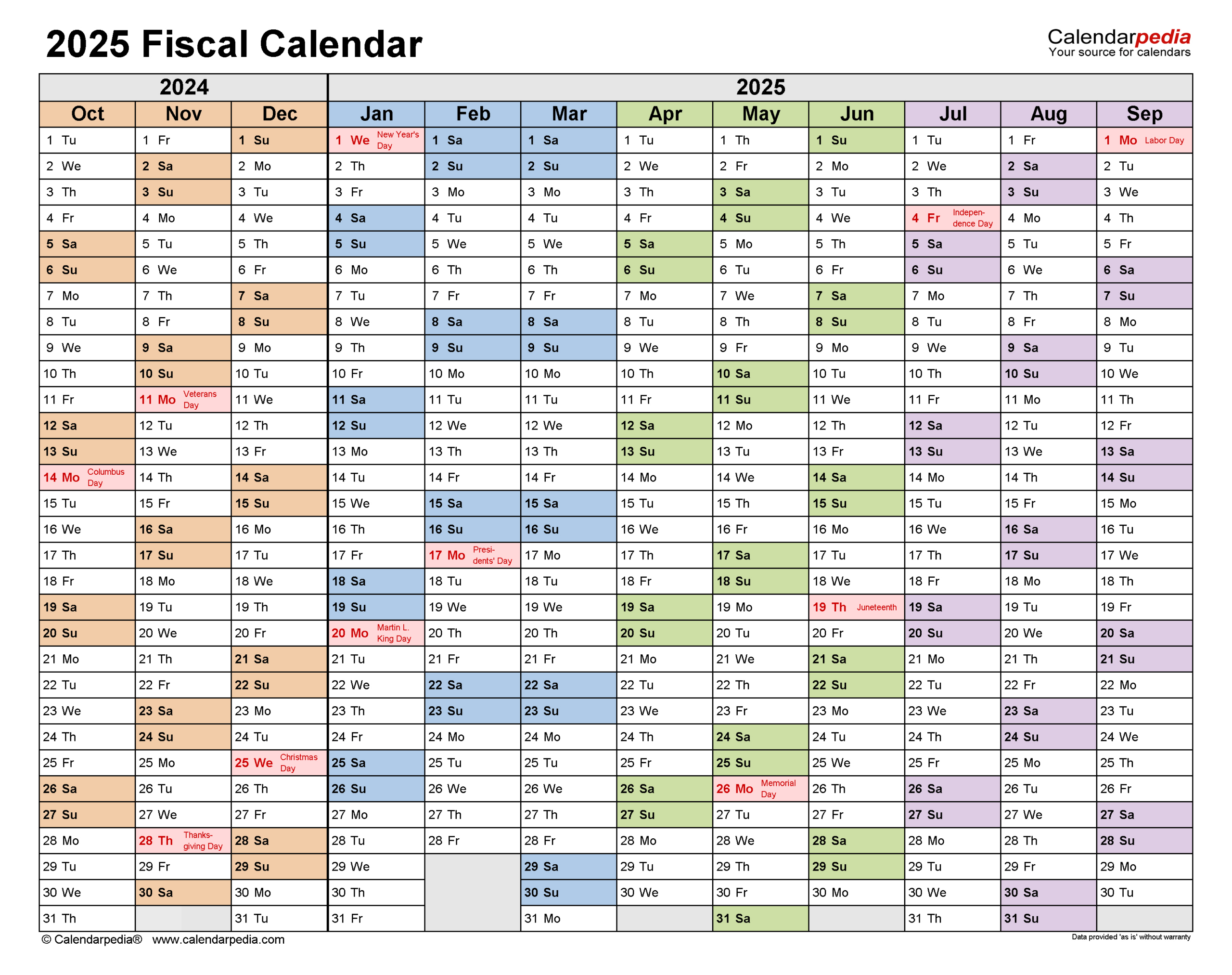 Fiscal Calendars 2025 - Free Printable Pdf Templates throughout Economic Calendar August 2025