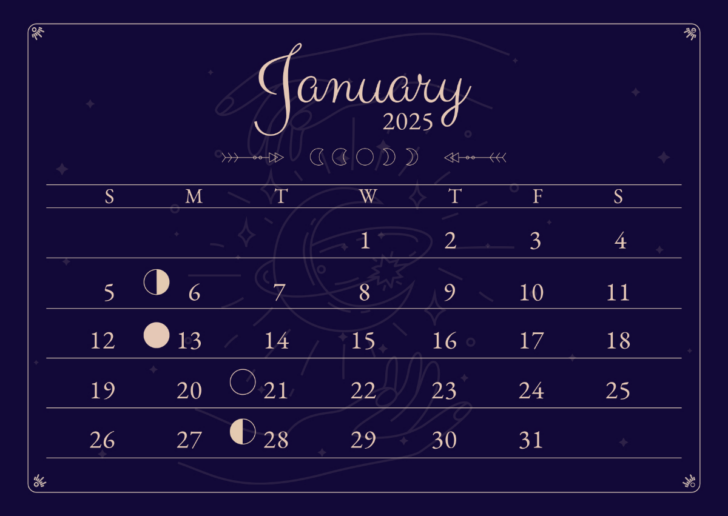 Free Printable Moon Phase Calendar 2025