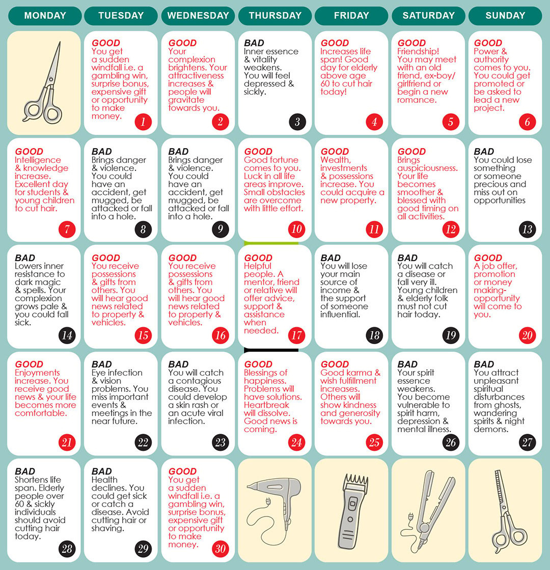 Good &amp;amp; Bad Days To Cut Hair For April 2025 - Wofs regarding Lunar Haircut Calendar August 2025