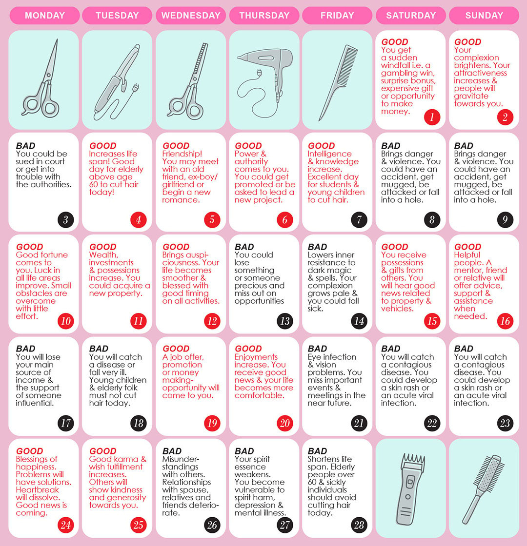 Good &amp;amp; Bad Days To Cut Hair For February 2025 - Wofs within Lunar Haircut Calendar August 2025