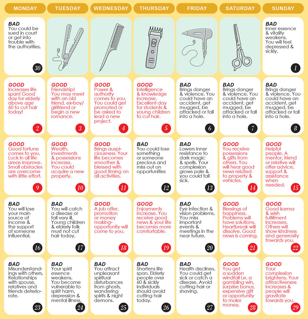 Good &amp;amp; Bad Days To Cut Hair For June 2025 - Wofs in Lunar Haircut Calendar August 2025