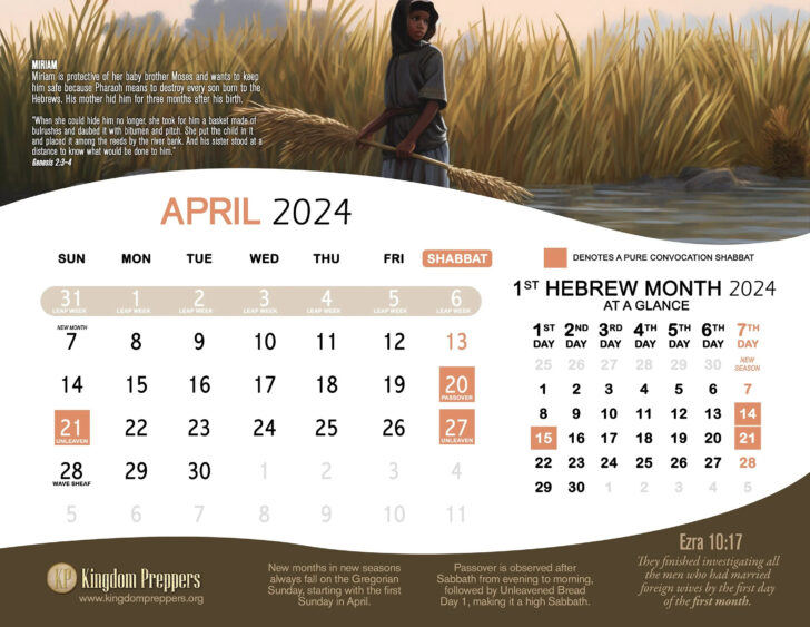 August in Hebrew Calendar 2025
