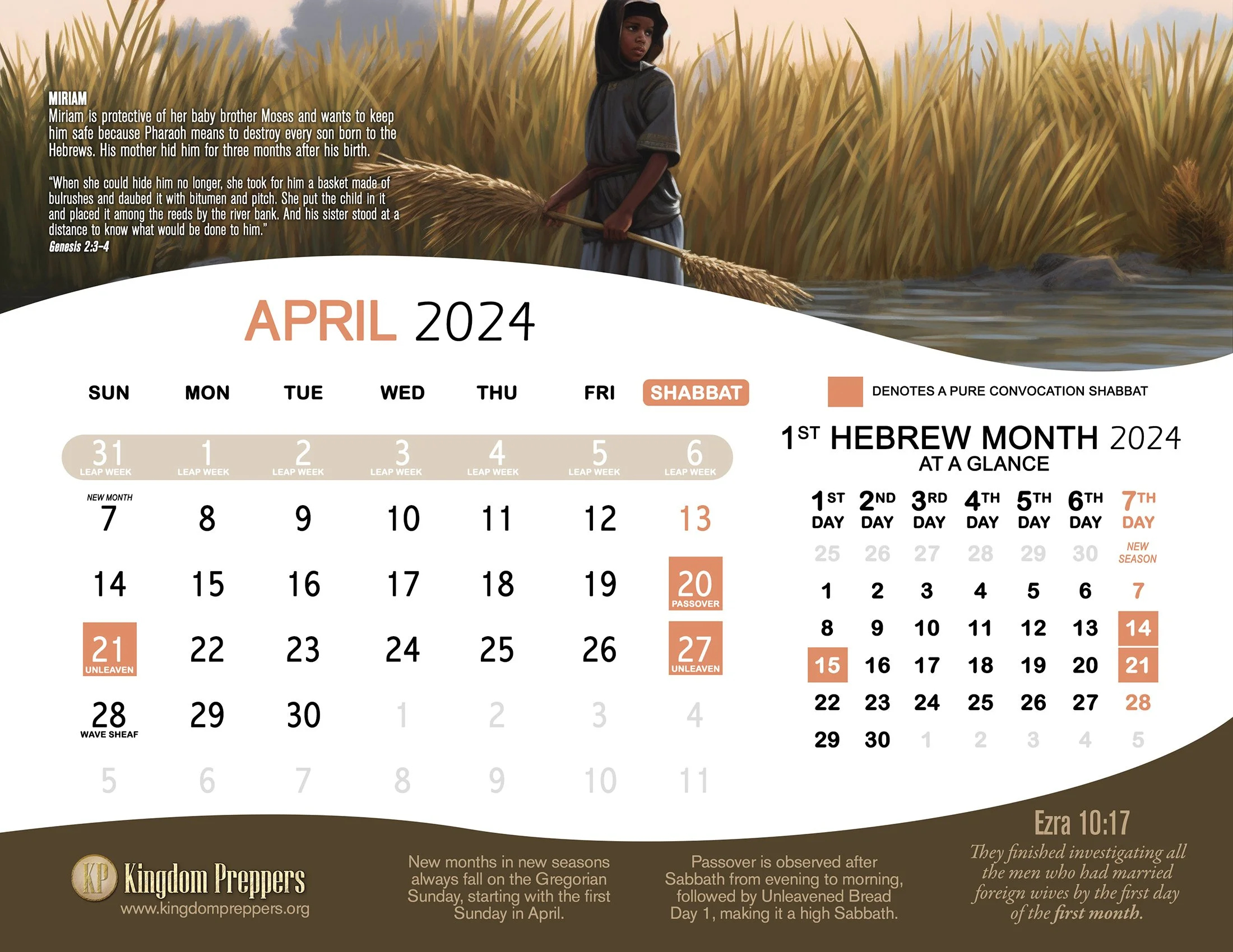 Hebrew Israelite Calendar (2024-2025) — Kingdom Preppers in August in Hebrew Calendar 2025