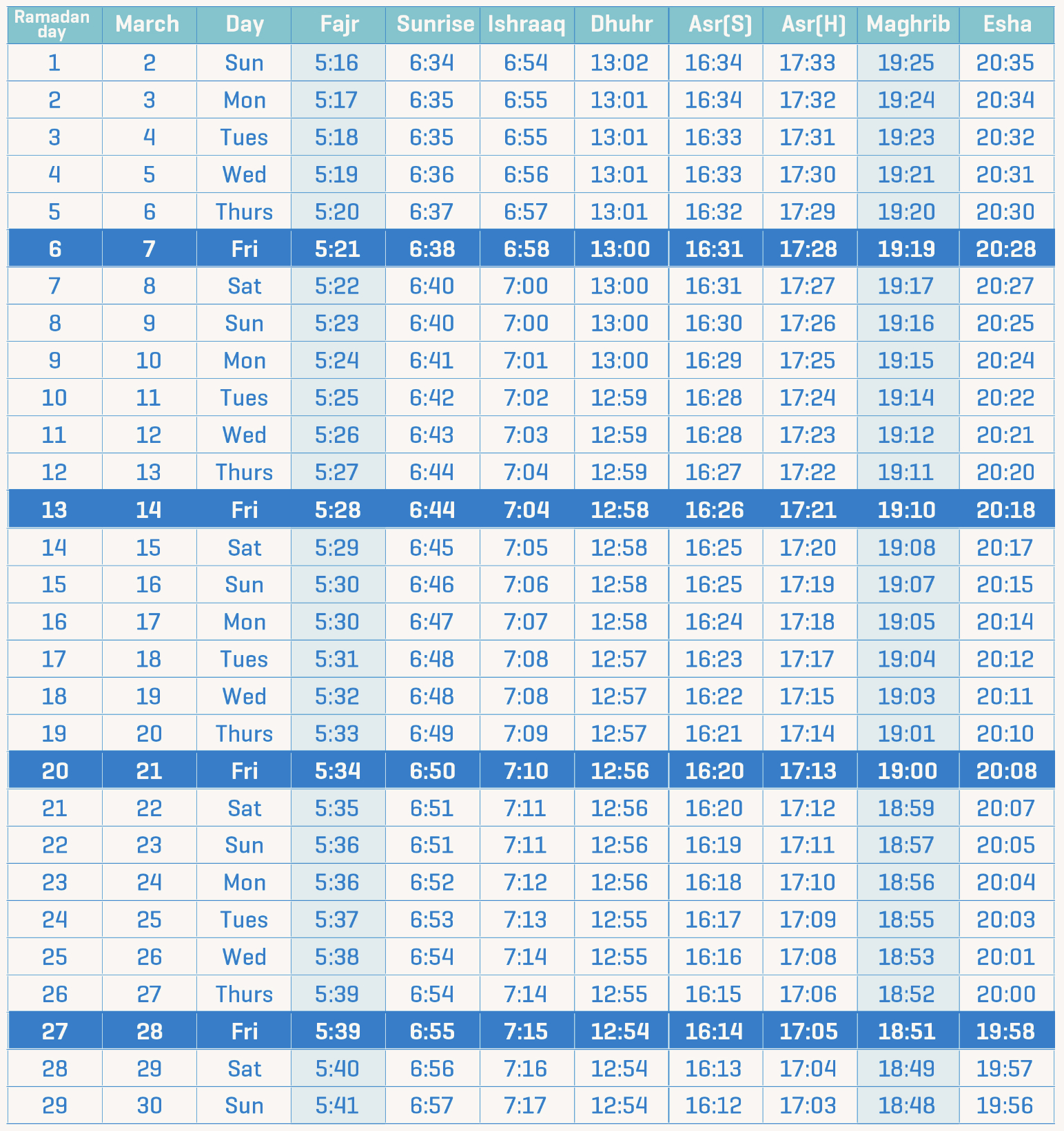 Ramadan Timetable 2025 - Islamic Relief South Africa within Printable Ramadan Calendar 2025