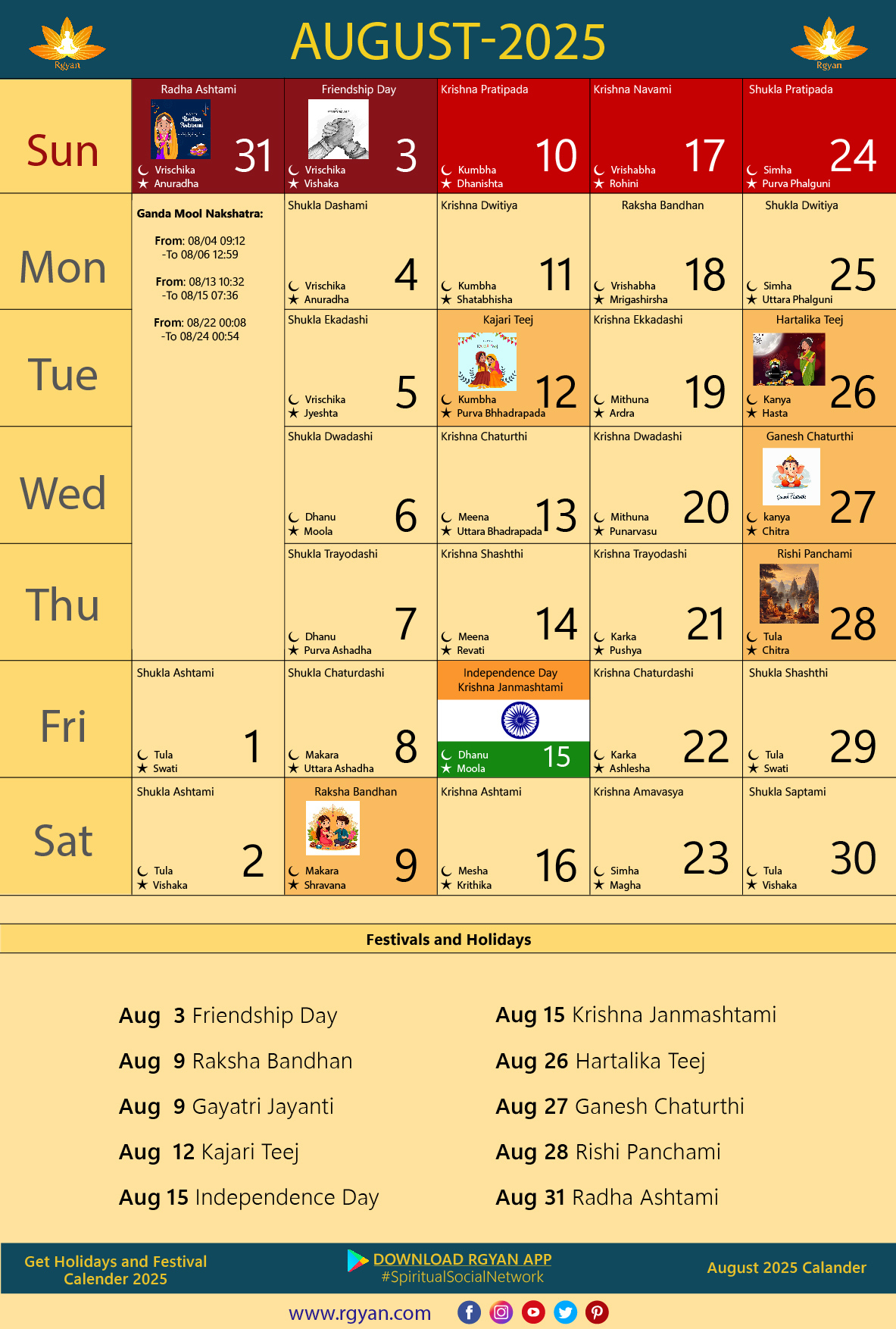 Rgyan: Important Dates In August 2025 - Indian Lunar Calendar with regard to August 2025 Hindu Calendar