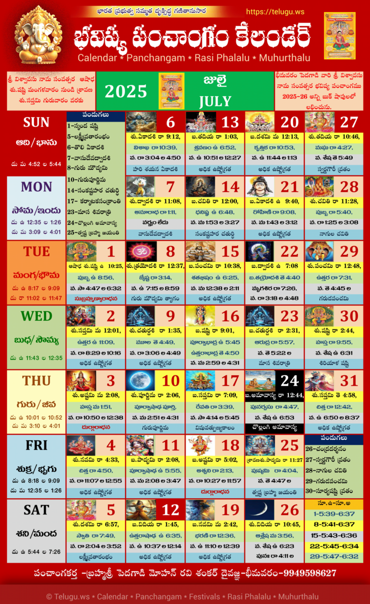 July Telugu Calendar 2025