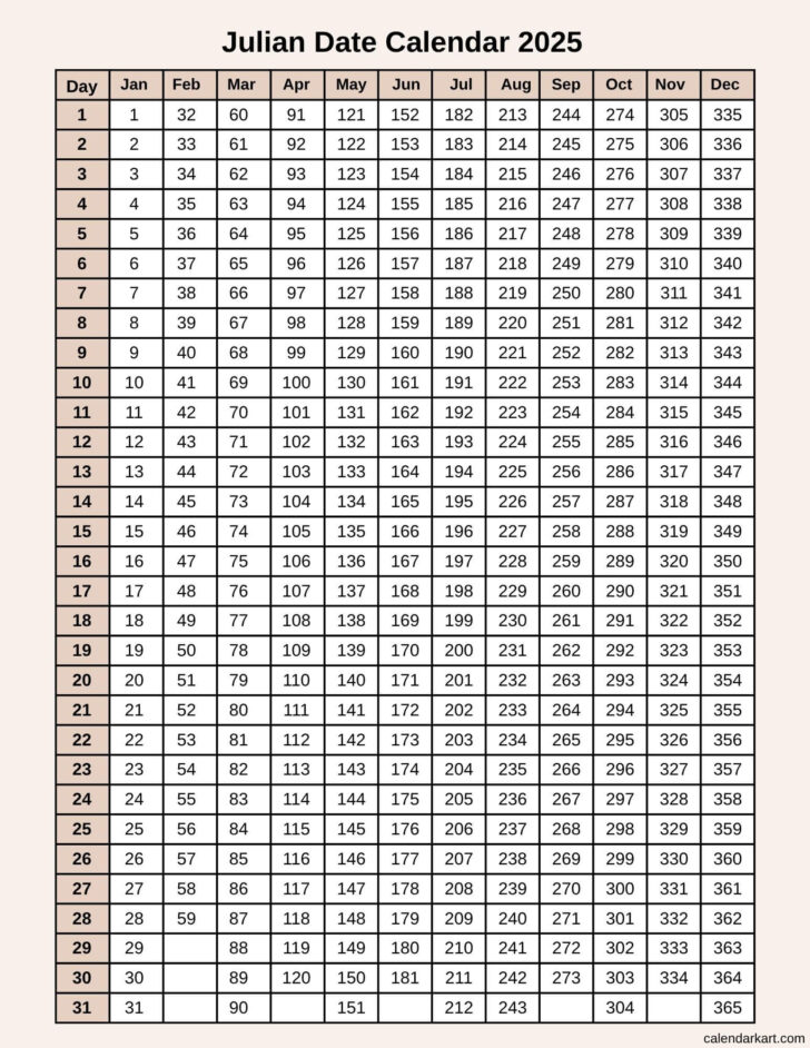 2025 Julian Calendar Printable