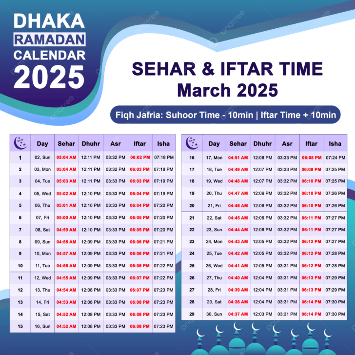 Printable Calendar 2025 Ramadan