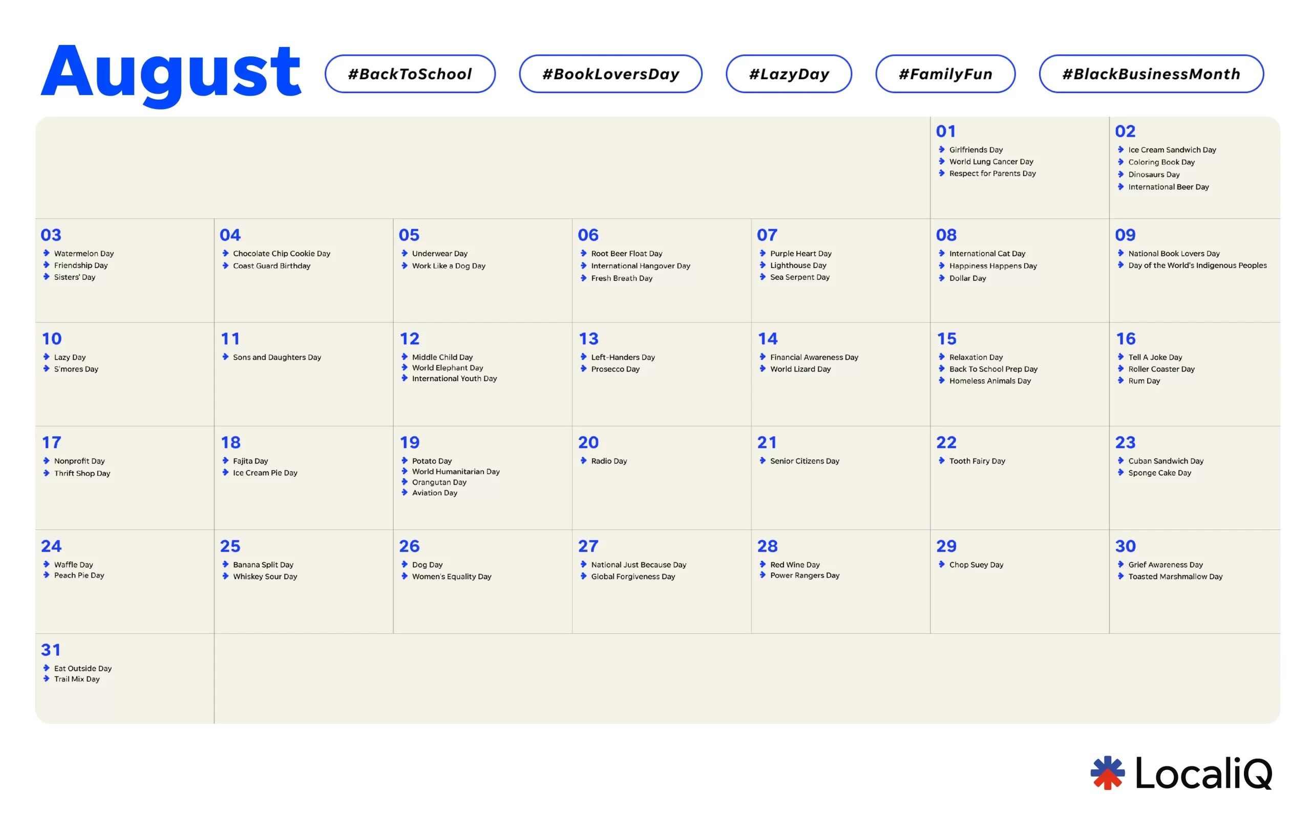 Your Essential 2025 Marketing Calendar Template | Localiq inside August Social Media Calendar 2025