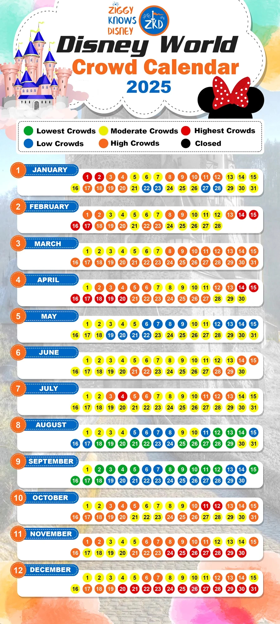 2025 &amp;amp; 2026 Disney World Crowd Calendar | Avoiding The Crowds with regard to Disney Crowd Calendar September 2025