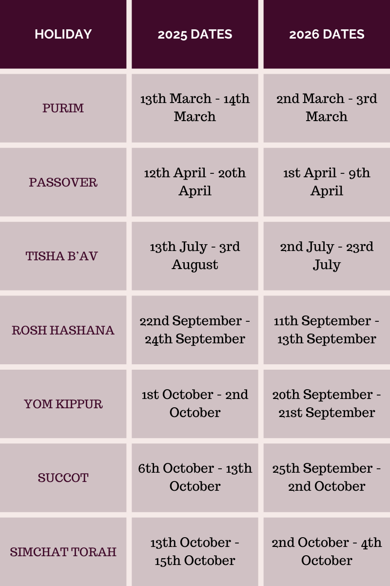 2025 &amp;amp; 2026 Jewish Wedding Dates To Avoid For Your Simcha inside September 2025 Calendar with Jewish Holidays