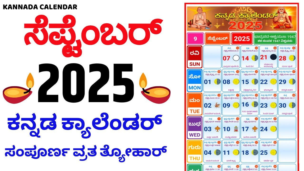 Kannada Calendar 2025 September | 2025 Kannada Calendar | September 2025 Kannada Calendar in September 2025 Calendar in Kannada