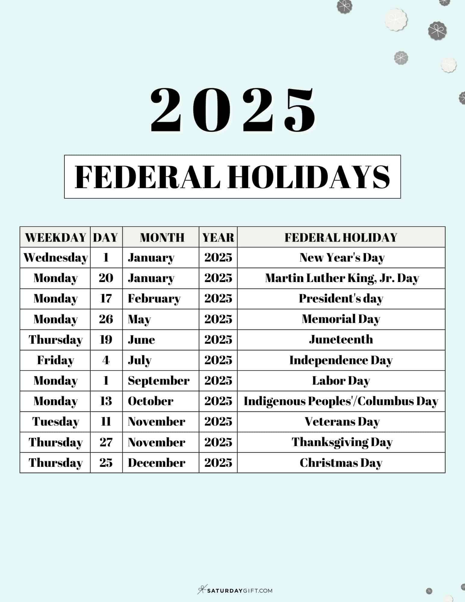 List Of Federal Holidays 2025 In The U.s. | Saturdaygift with regard to September National Holiday Calendar 2025