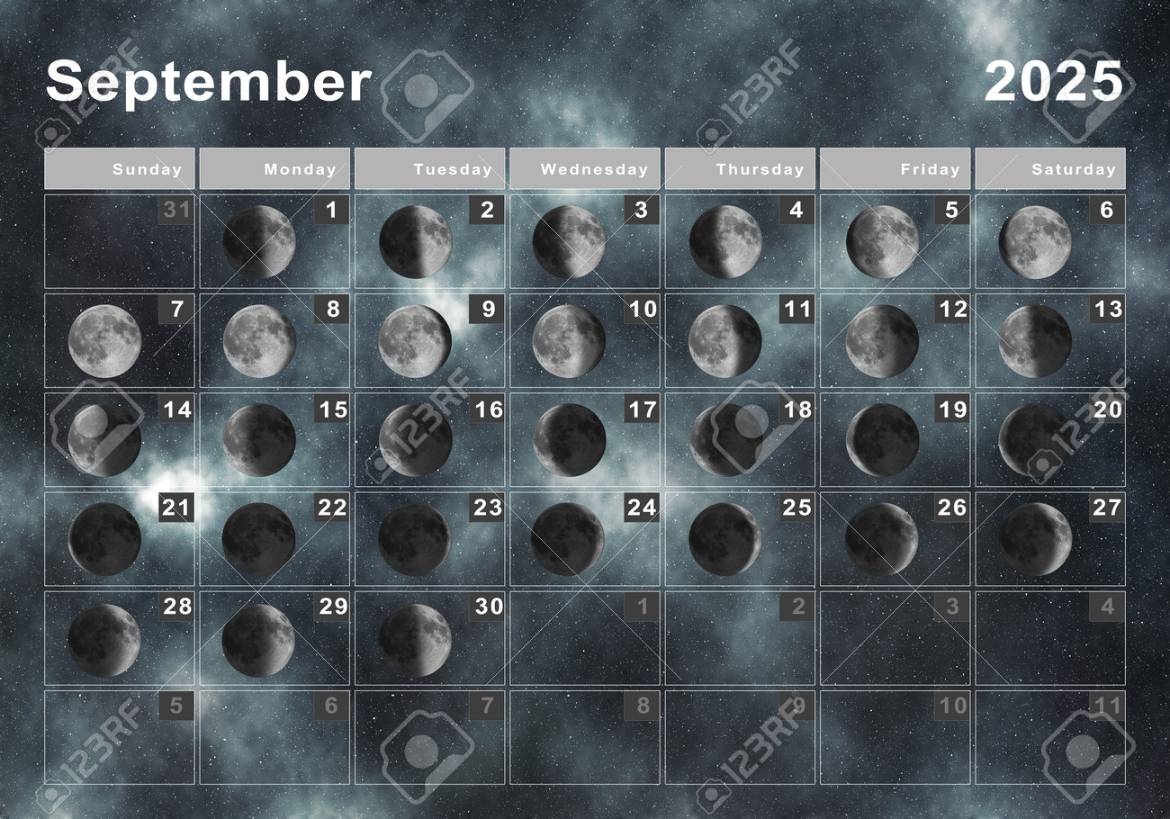 Mondkalender Für September 2025 Mondzyklen Mondphasen Lizenzfreie regarding Moon Phases September 2025