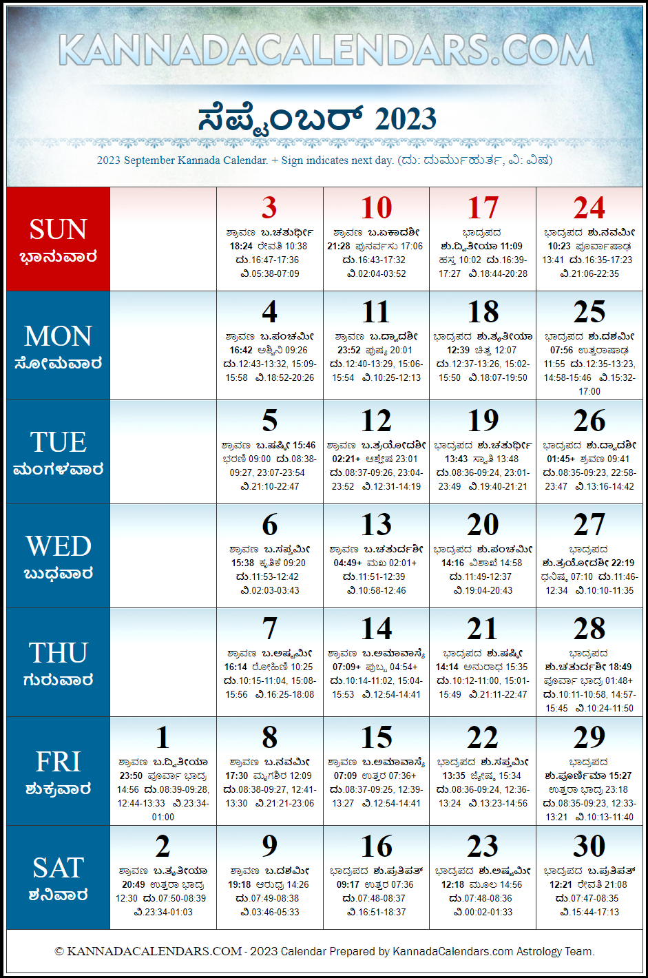 September 2023 Kannada Calendar | Shobhkrita Nama Samvatsara inside September 2025 Calendar with Holidays in Kannada