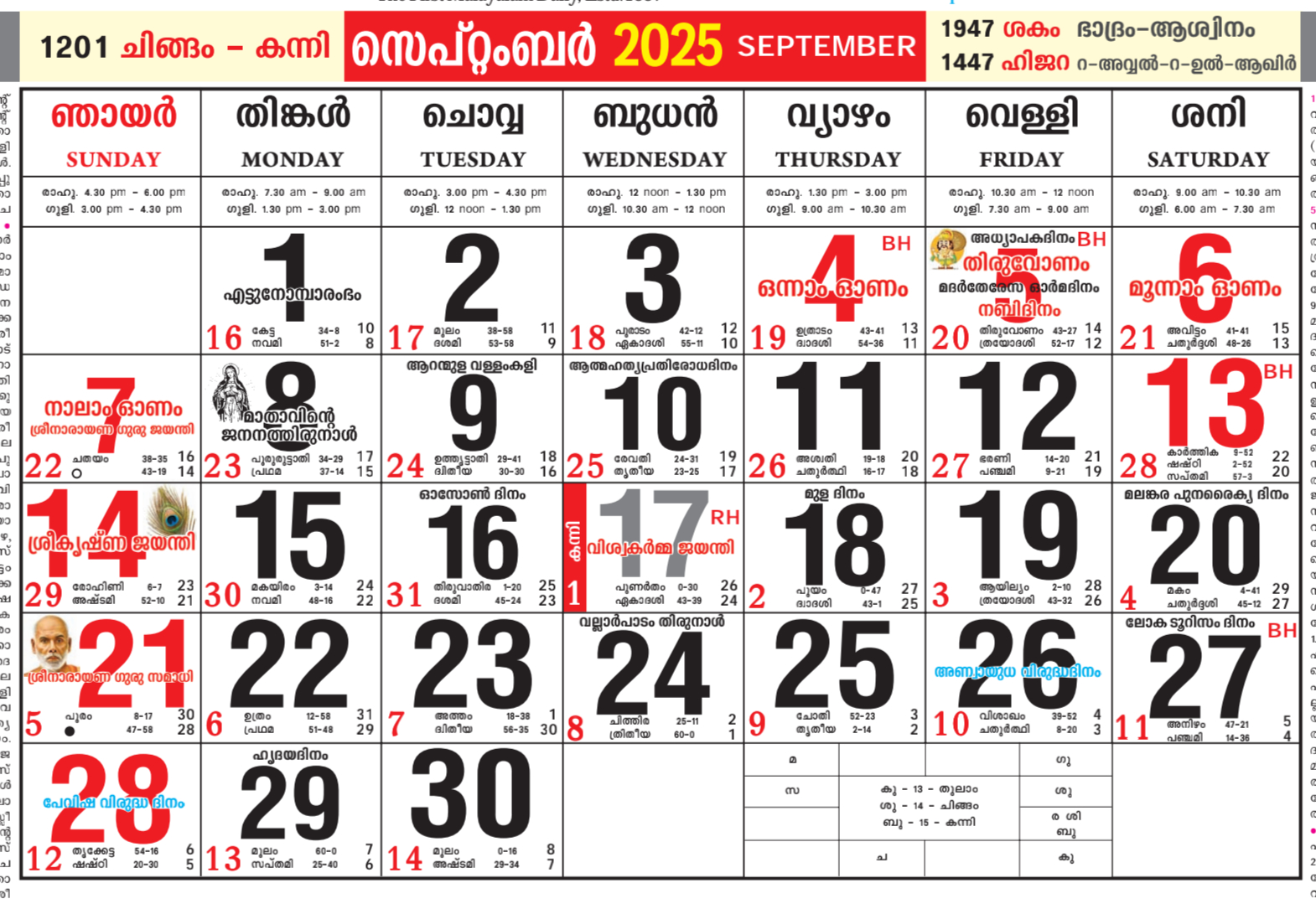 September 2025 Malayalam Calendar All Festivals, Holiday And Tithi within Malayalam Calendar 2025 September