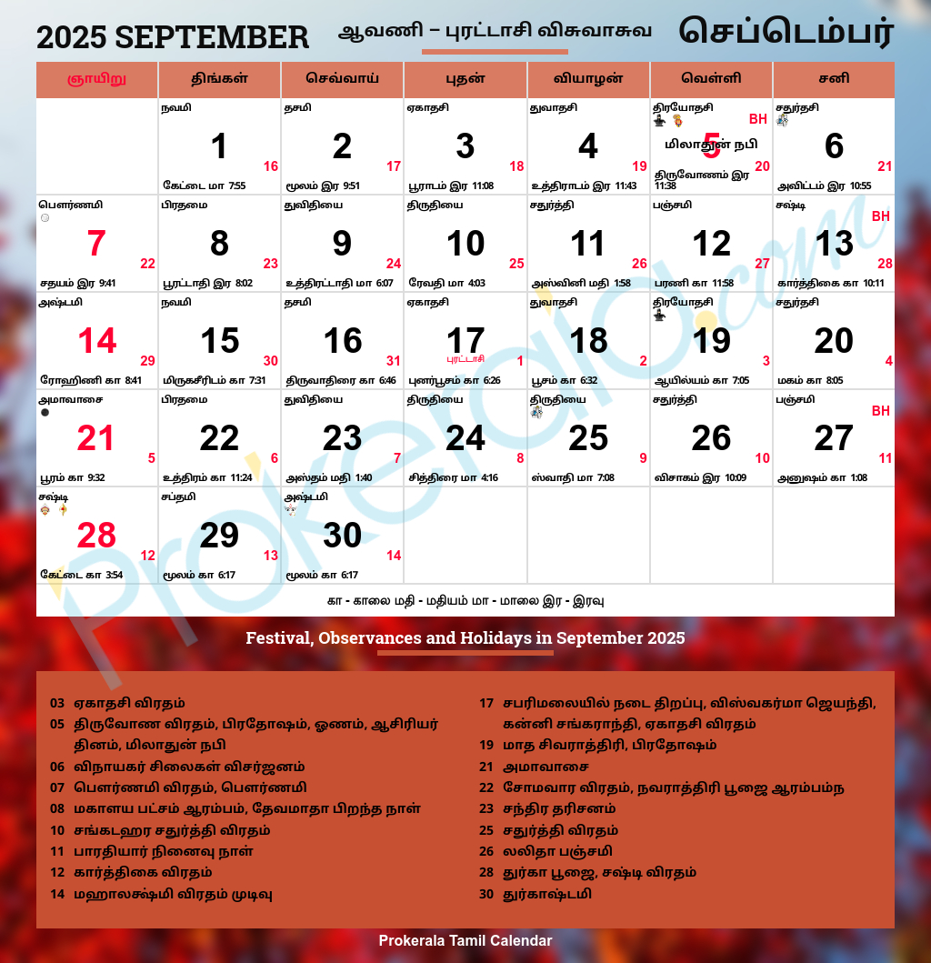 Tamil Calendar 2025, September intended for September Calendar 2025 Tamil