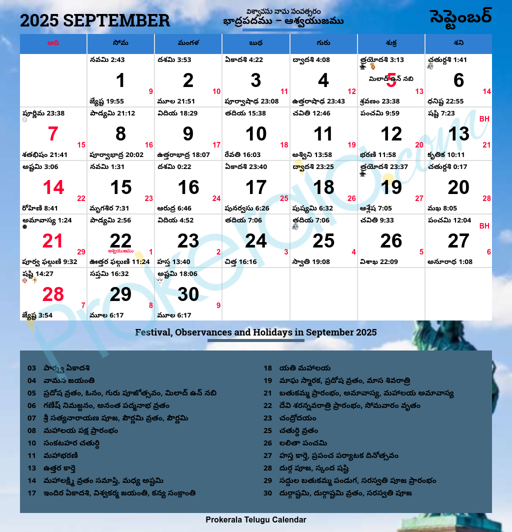 Telugu Calendar 2025, September in September 2025 Calendar Telugu